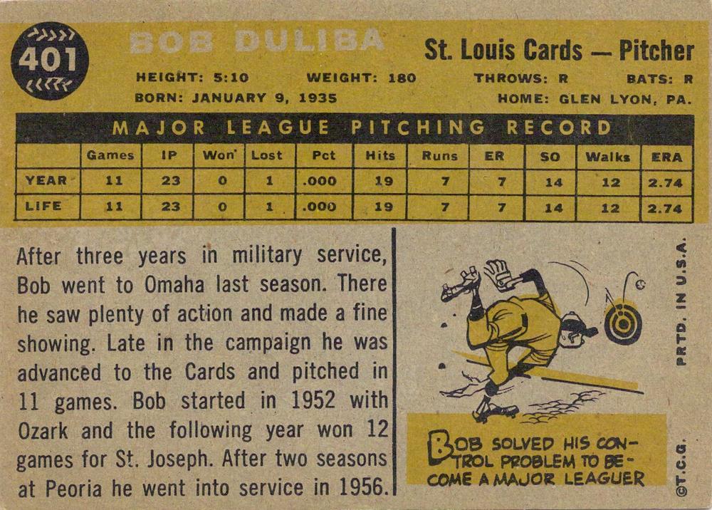 Bob Duliba  baseball card collectible - Main Image 2