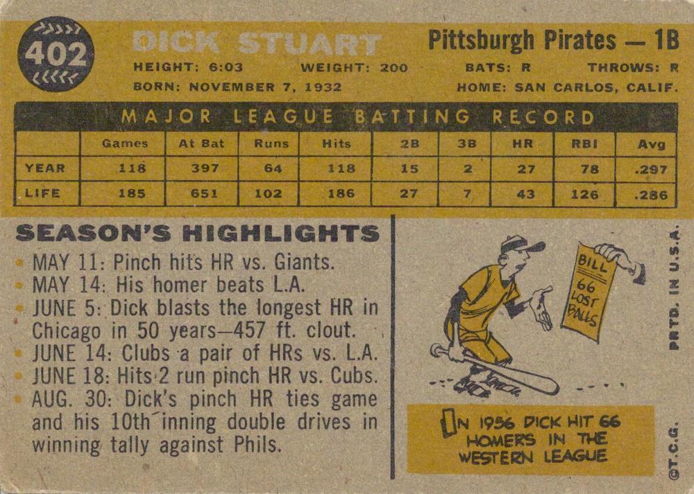 Dick Stuart  baseball card collectible - Main Image 2