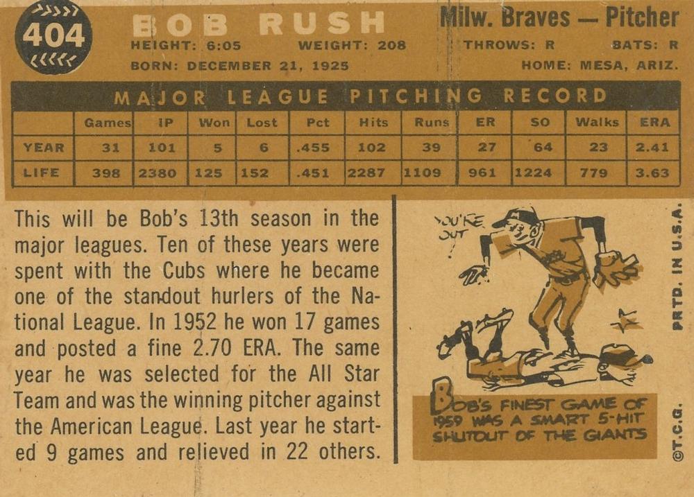 Bob Rush  baseball card collectible - Main Image 2