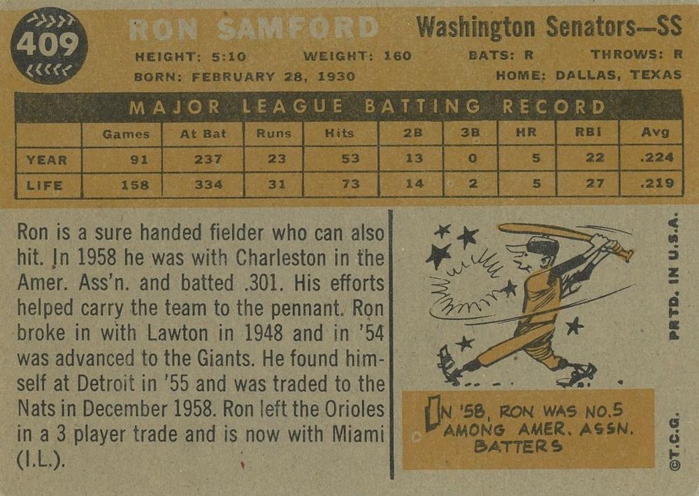 Ron Samford  baseball card collectible - Main Image 2