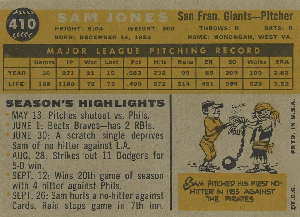 Sam Jones  baseball card collectible - Main Image 2