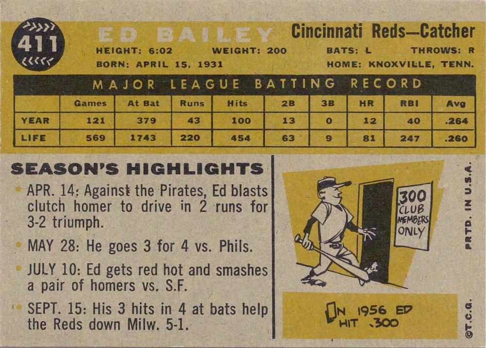 Ed Bailey  baseball card collectible - Main Image 2