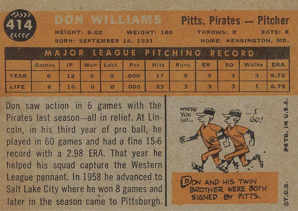 Don Williams  baseball card collectible - Main Image 2