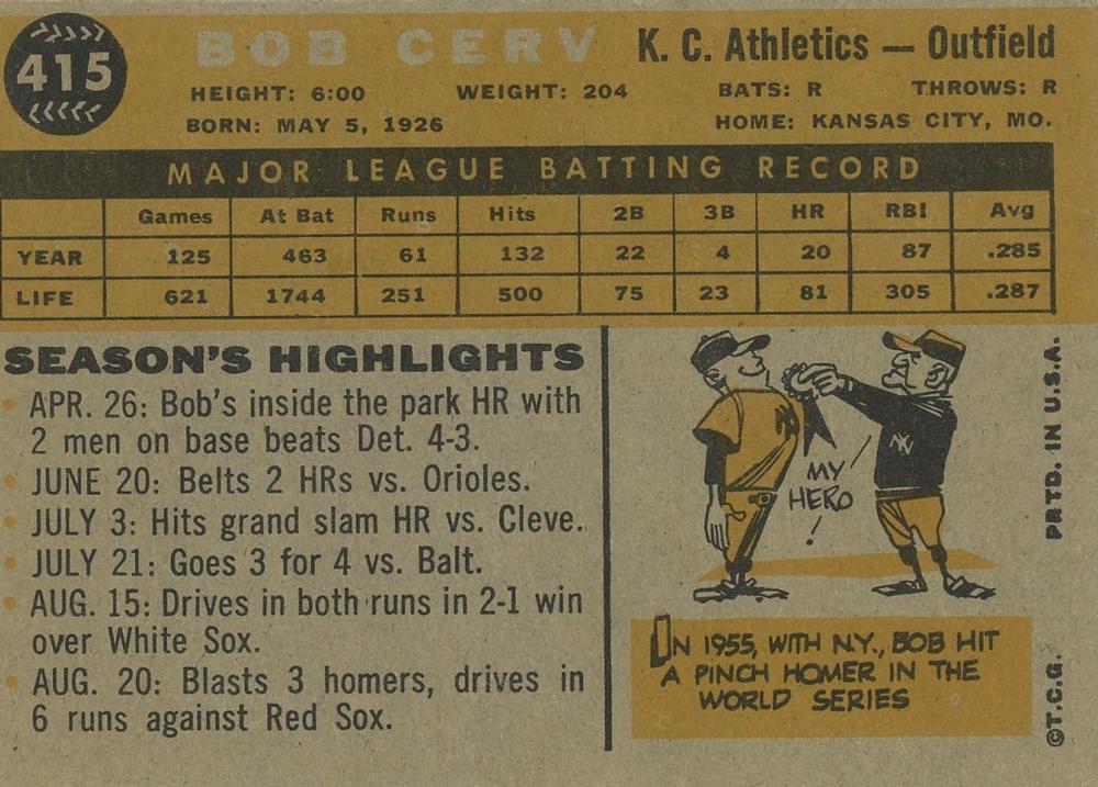Bob Cerv  baseball card collectible - Main Image 2