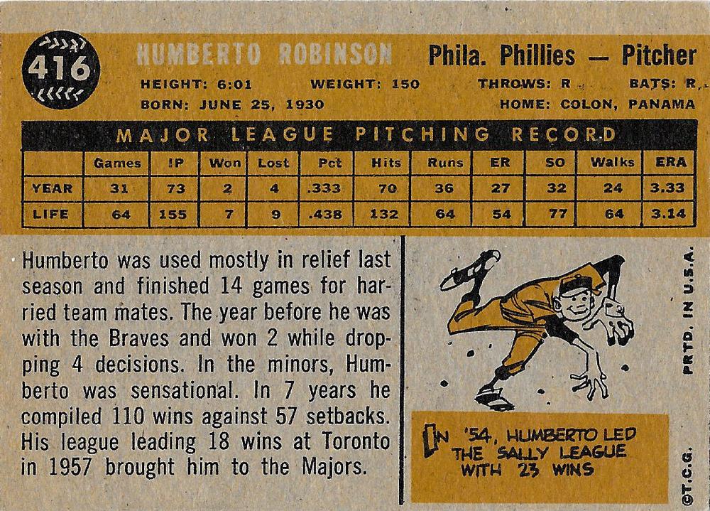 Humberto Robinson  baseball card collectible - Main Image 2