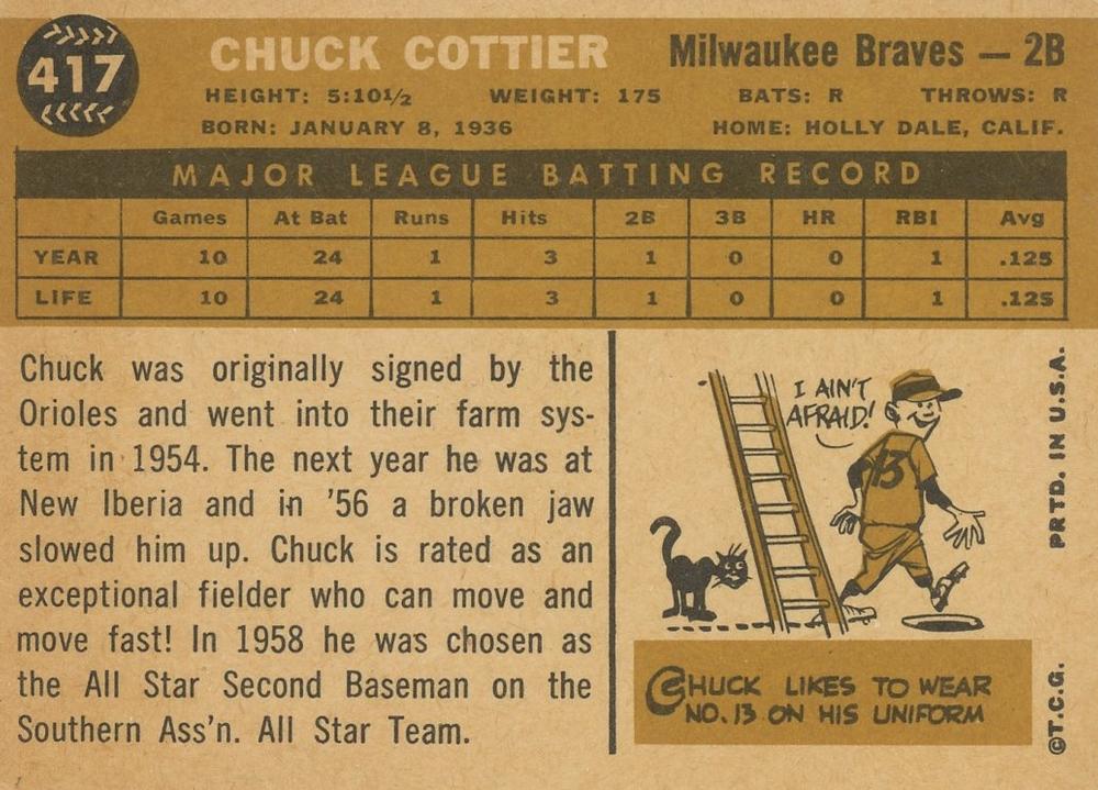 Chuck Cottier  baseball card collectible - Main Image 2
