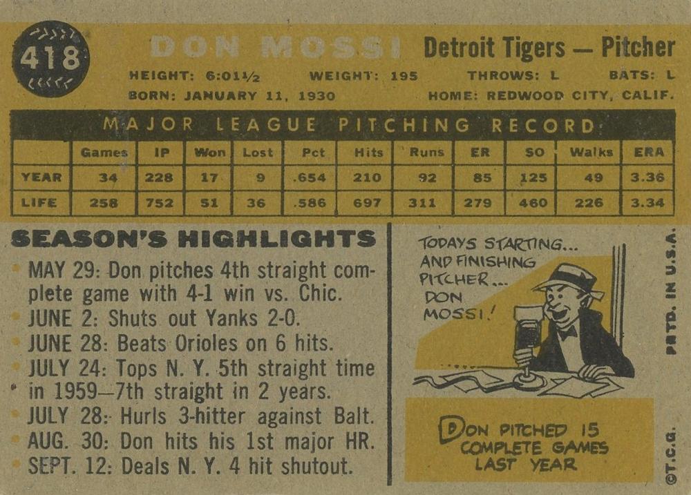 Don Mossi  baseball card collectible - Main Image 2