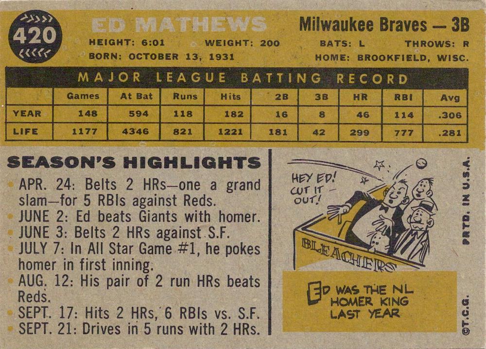 Ed Mathews  baseball card collectible - Main Image 2
