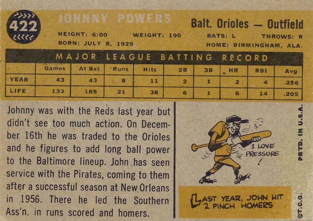 Johnny Powers  baseball card collectible - Main Image 2