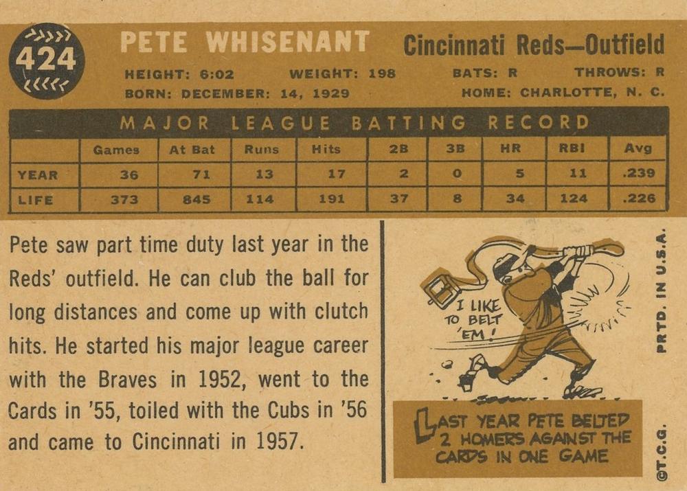 Pete Whisenant  baseball card collectible - Main Image 2