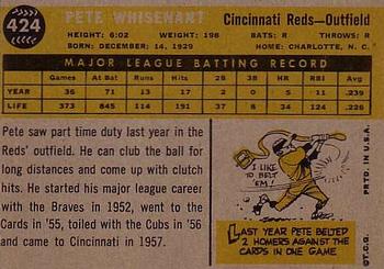 Pete Whisenant  baseball card collectible - Main Image 2