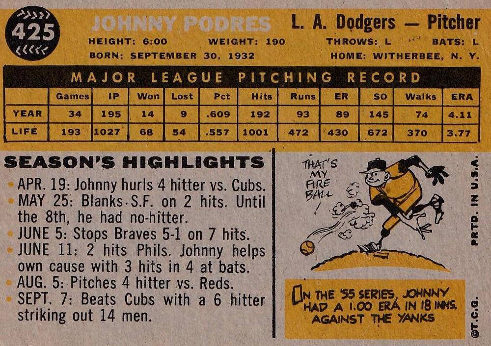 Johnny Podres  baseball card collectible - Main Image 2