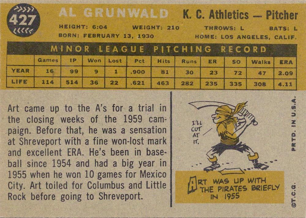 Al Grunwald  baseball card collectible - Main Image 2