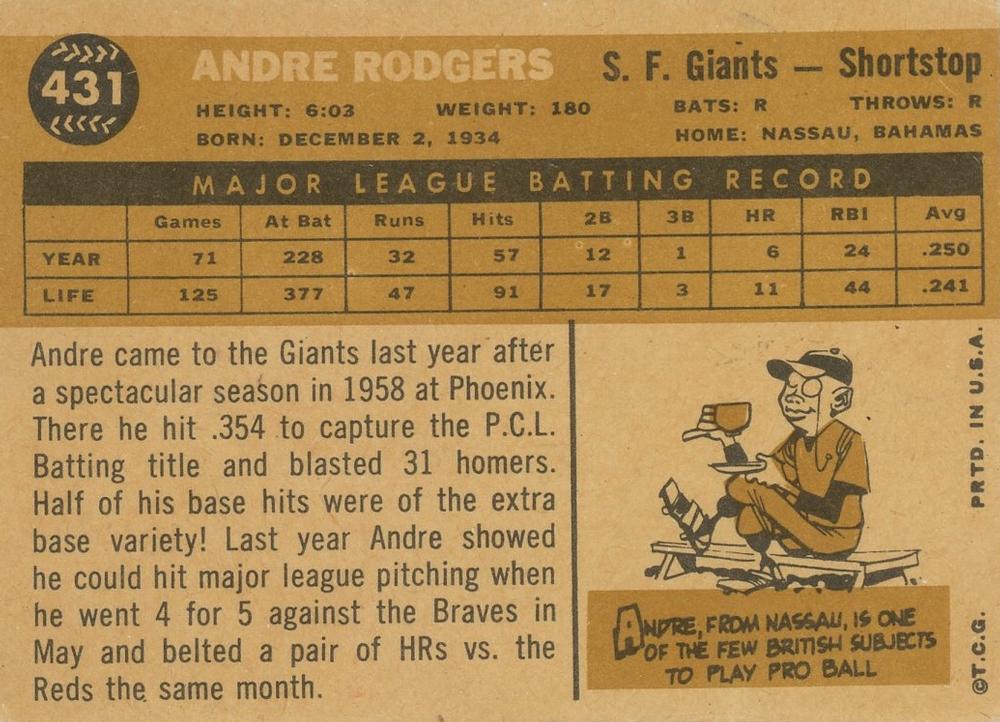 Andre Rodgers  baseball card collectible - Main Image 2