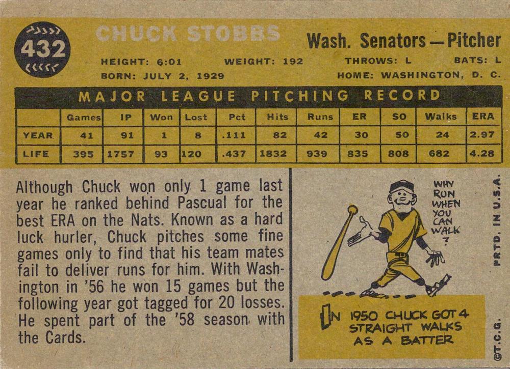 Chuck Stobbs  baseball card collectible - Main Image 2