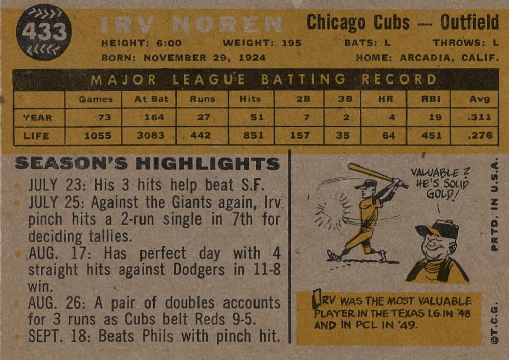 Irv Noren  baseball card collectible - Main Image 2
