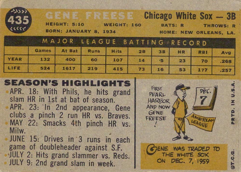 Gene Freese  baseball card collectible - Main Image 2