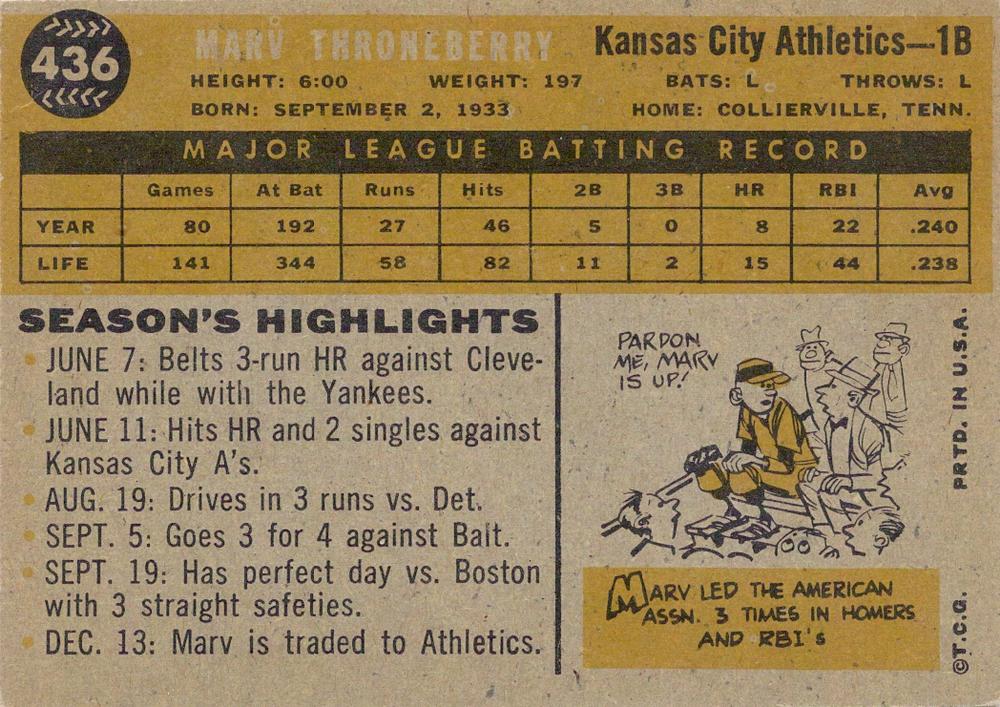 Marv Throneberry  baseball card collectible - Main Image 2
