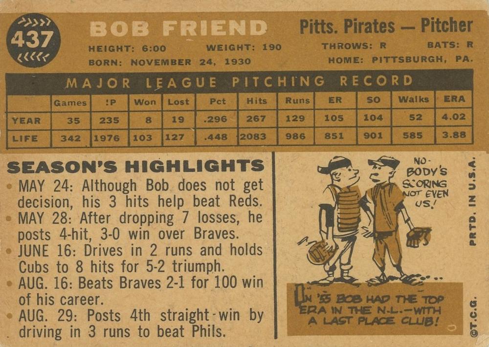 Bob Friend  baseball card collectible - Main Image 2