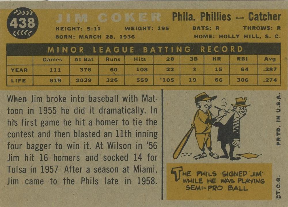 Jim Coker  baseball card collectible - Main Image 2