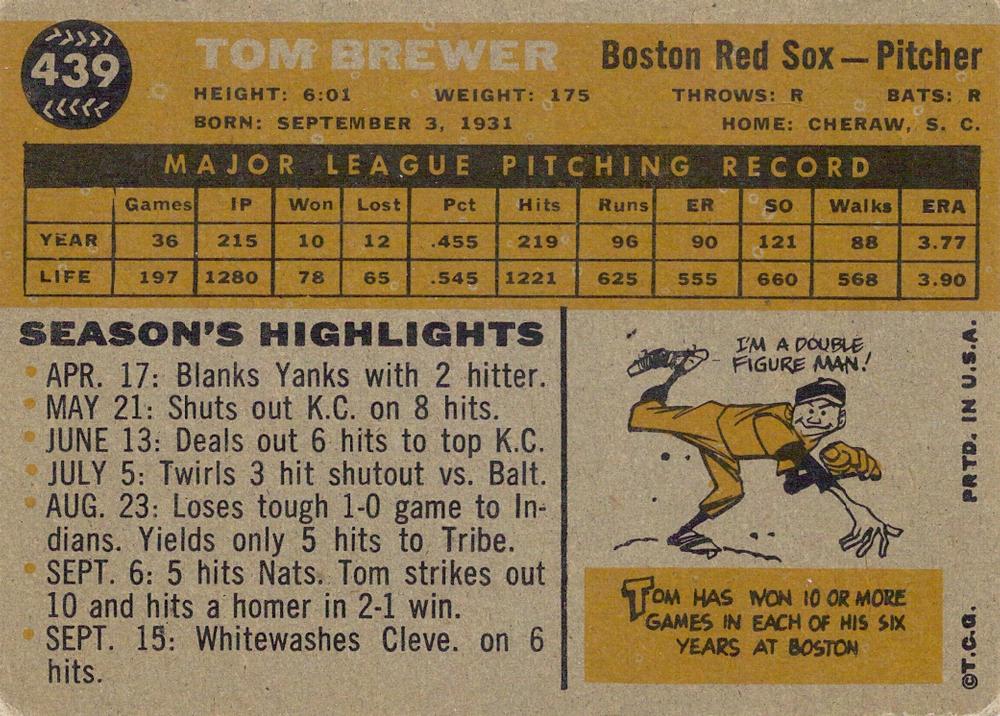 Tom Brewer  baseball card collectible - Main Image 2