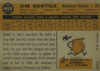Jim Gentile  baseball card collectible - Main Image 2