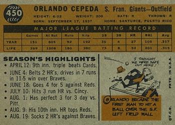 Orlando Cepeda  baseball card collectible - Main Image 2