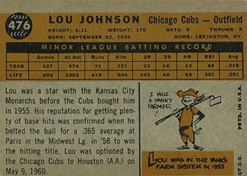 Lou Johnson  baseball card collectible - Main Image 2