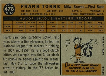 Frank Torre  baseball card collectible - Main Image 2