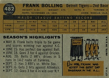 Frank Bolling  baseball card collectible - Main Image 2