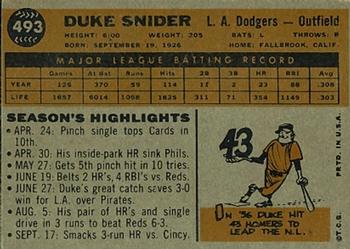 Duke Snider  baseball card collectible - Main Image 2