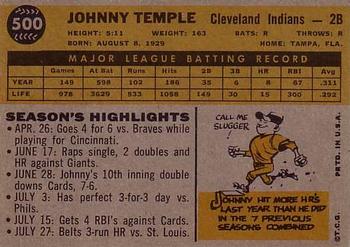 Johnny Temple  baseball card collectible - Main Image 2