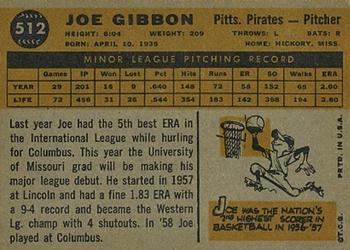 Joe Gibbon  baseball card collectible - Main Image 2