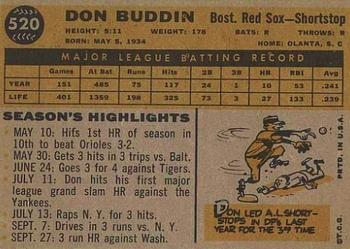 Don Buddin  baseball card collectible - Main Image 2