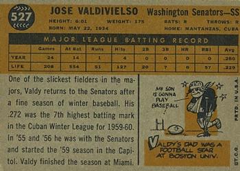 Jose Valdivielso  baseball card collectible - Main Image 2