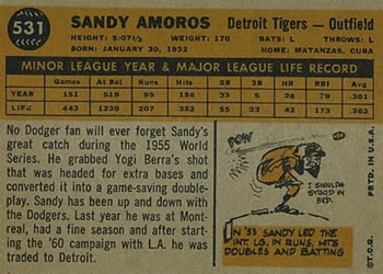 Sandy Amoros  baseball card collectible - Main Image 2