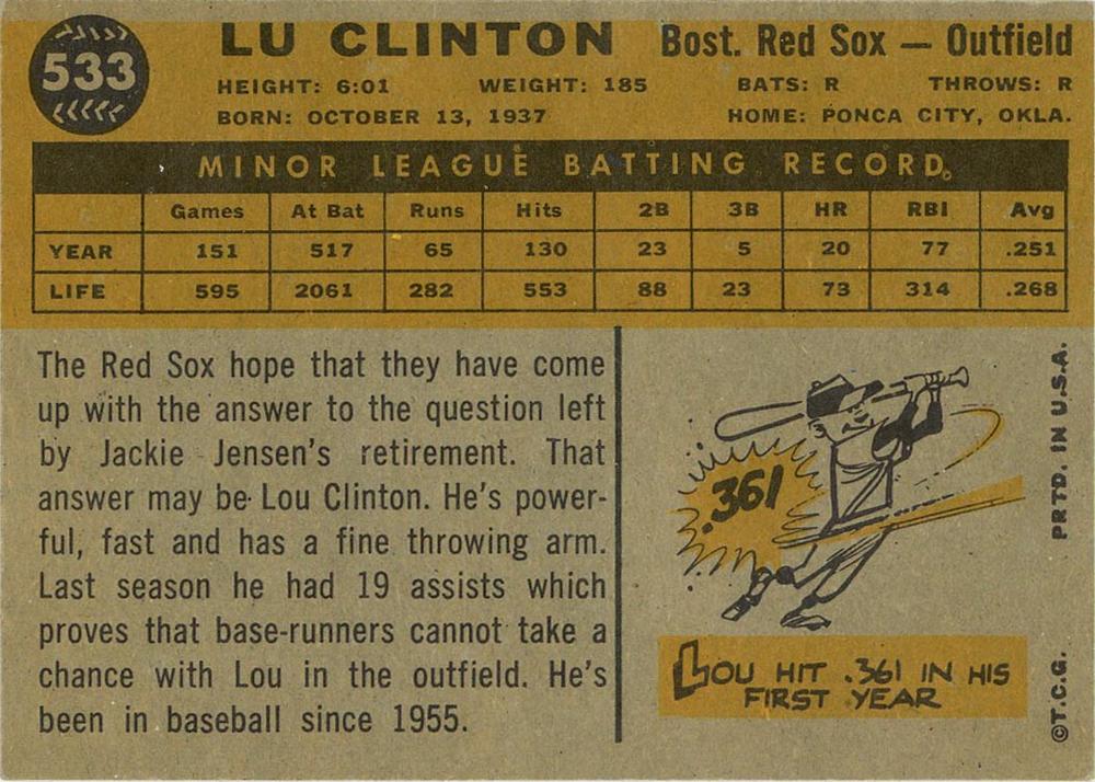 Lou Clinton  baseball card collectible - Main Image 2