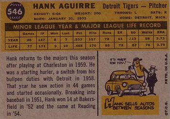 Hank Aguirre  baseball card collectible - Main Image 2