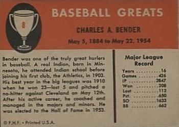 Chief Bender  baseball card collectible - Main Image 2