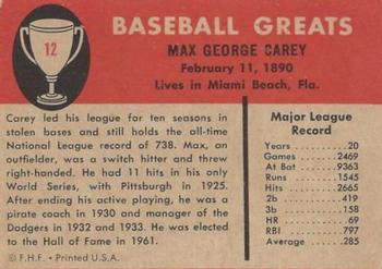 Max Carey  baseball card collectible - Main Image 2