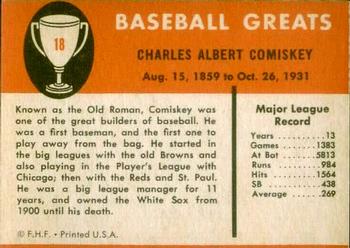 Charles Comiskey  baseball card collectible - Main Image 2