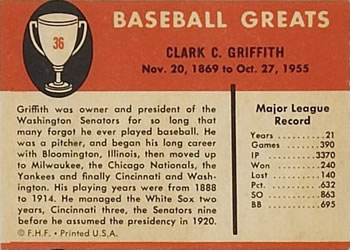 Clark Griffith  baseball card collectible - Main Image 2