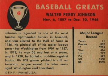 Walter Johnson  baseball card collectible - Main Image 2