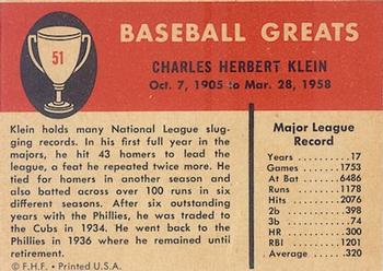 Chuck Klein  baseball card collectible - Main Image 2