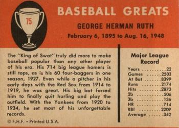 Babe Ruth  baseball card collectible - Main Image 2