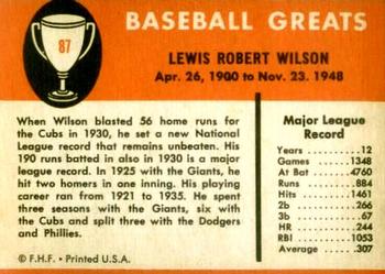 Hack Wilson  baseball card collectible - Main Image 2
