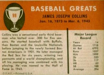 Jimmy Collins  baseball card collectible - Main Image 2