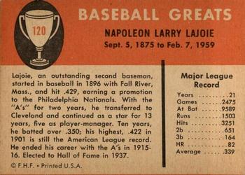 Nap Lajoie  baseball card collectible - Main Image 2