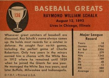 Ray Schalk  baseball card collectible - Main Image 2