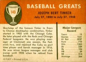 Joe Tinker  baseball card collectible - Main Image 2